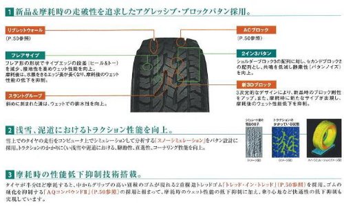 BS DUELER A/T 694 LT285/75R16 16インチ 夏タイヤ 4本 ホワイトレター (MTM04) クレジットカード QR決済可能 BRIDGESTONE DUELER A/T 697.OWL 215/70R16 100S - オートウェイ